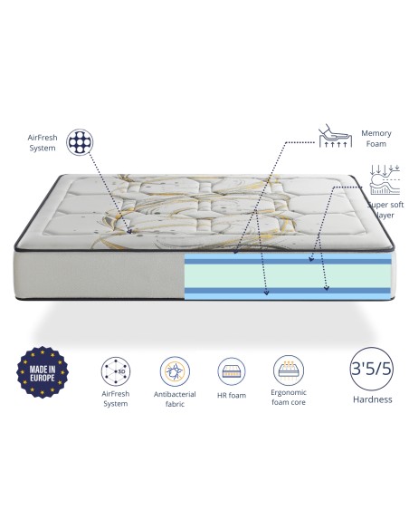 ODISEO MEMORY FOAM ALTURA 30 CM